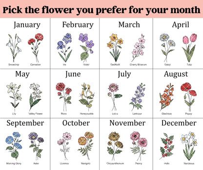 Mums garden Fridge Magnet, birth month sign, birth flower sign, grandparent gift